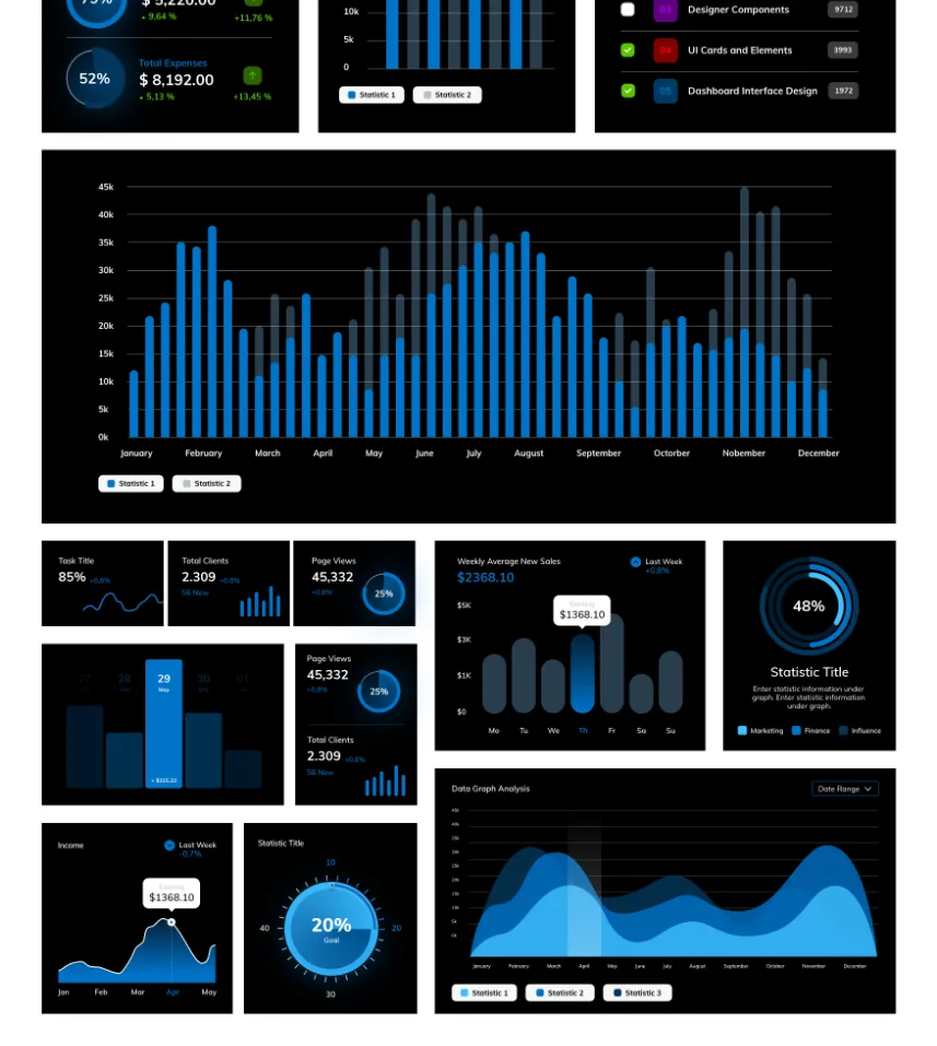 The GymRevenue UI kit: chart components, stat tiles, and interface elements.