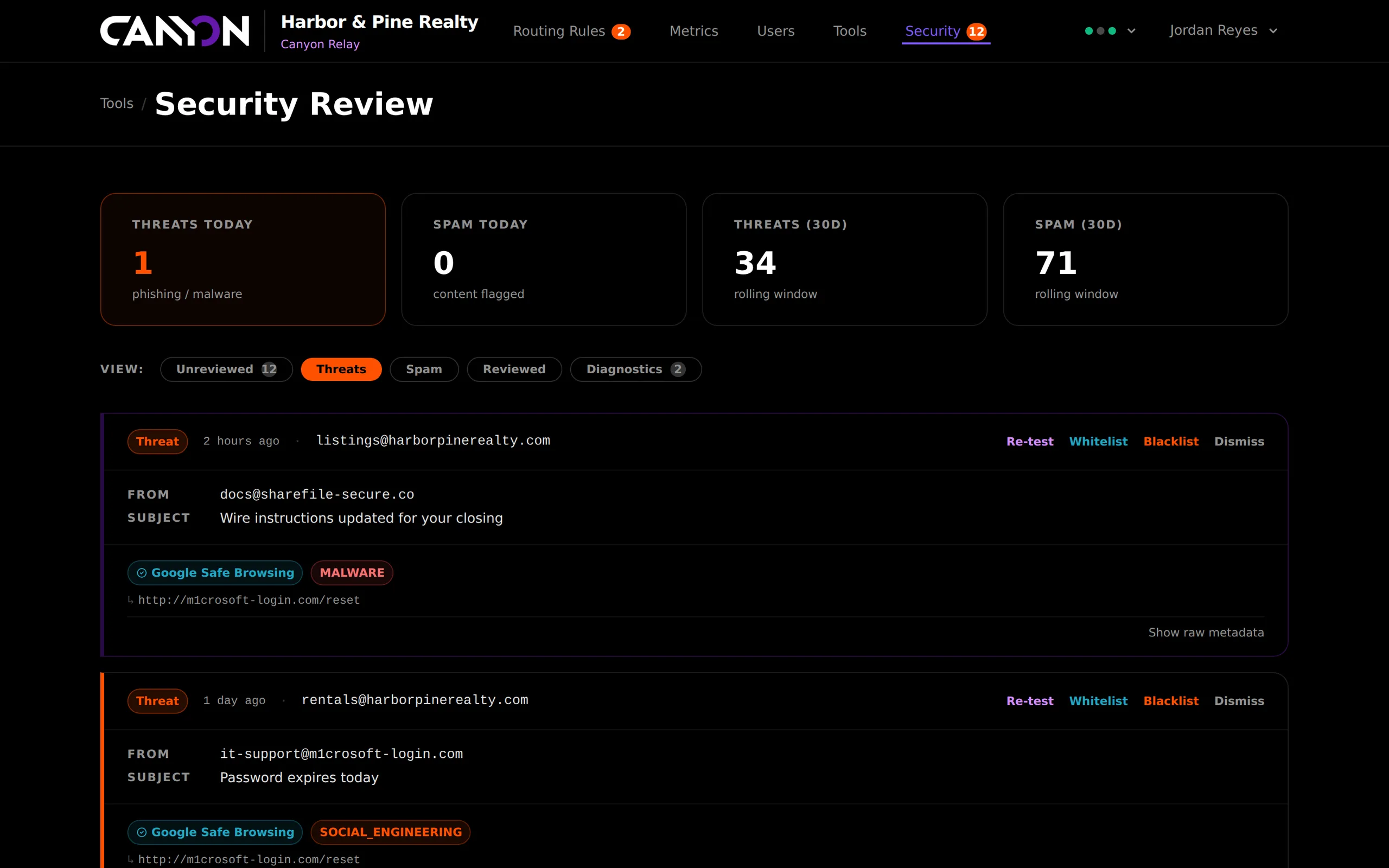 Canyon Relay security review queue listing blocked phishing emails with sender, subject, the Google Safe Browsing threat type and the flagged URL, with re-test, whitelist, blacklist and dismiss actions.